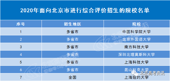 2025新澳门正版免费正题,标准执行具体评价_配送版57.883