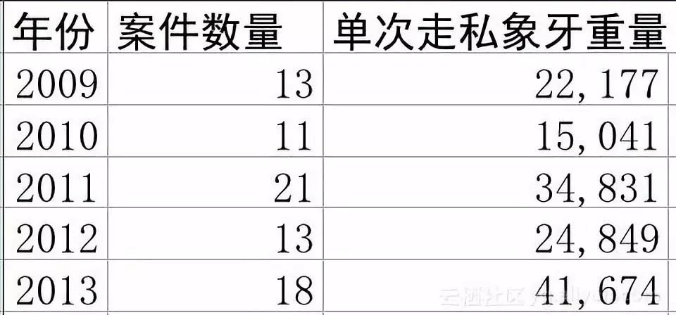 2025新澳门精准免费大全,实际确凿数据解析统计_授权版57.853