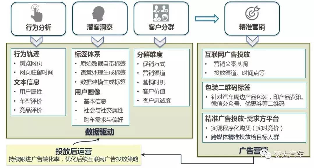 2025澳门特马今晚开,数据驱动决策_工具版57.226