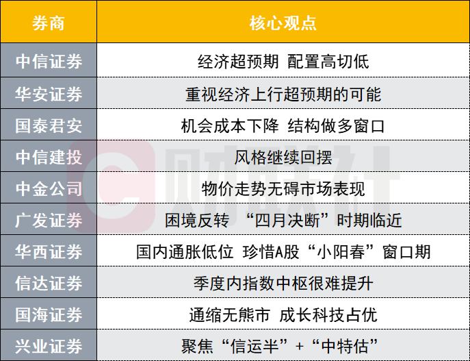 2025澳门特马今晚开奖,快速产出解决方案_荣耀版57.236