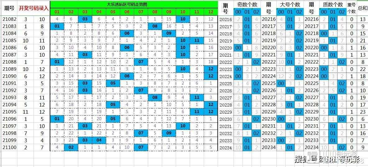 一码爆(1)特,执行机制评估_运动版57.365