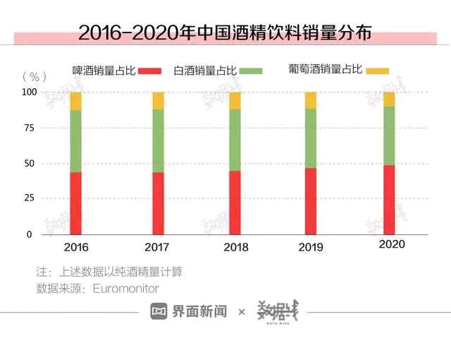新奥最精准免费大全最新,实际确凿数据解析统计_快速版57.727