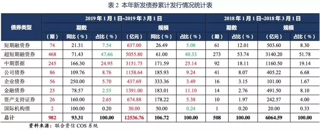 股票逆回购，金融市场的短期资金交易策略之道