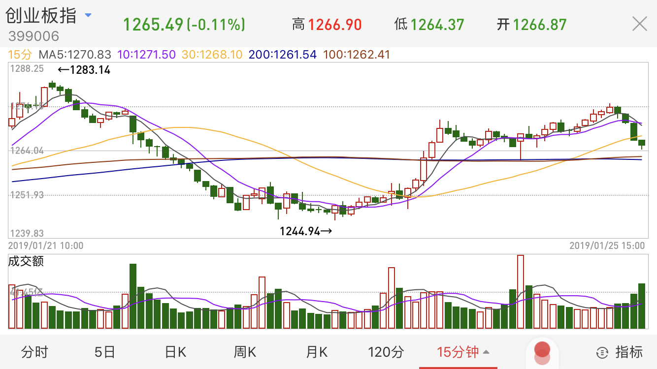 辽阳龙石风景 第182页