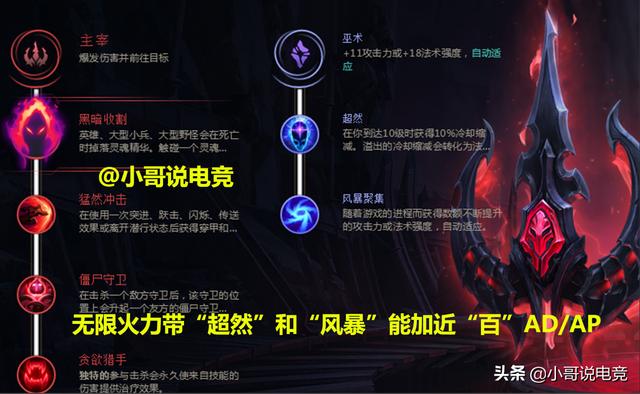 解锁无限可能，最新天赋引领你迈向自信与成就的舞台