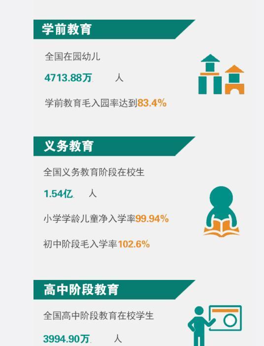 最新技能学习与任务完成步骤指南，新鲜出炉的实用指南