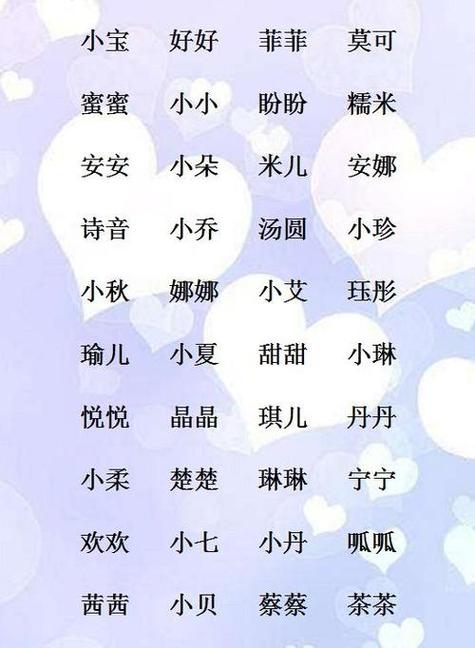 最新宝宝名字大全，独特、与众不同的起名参考