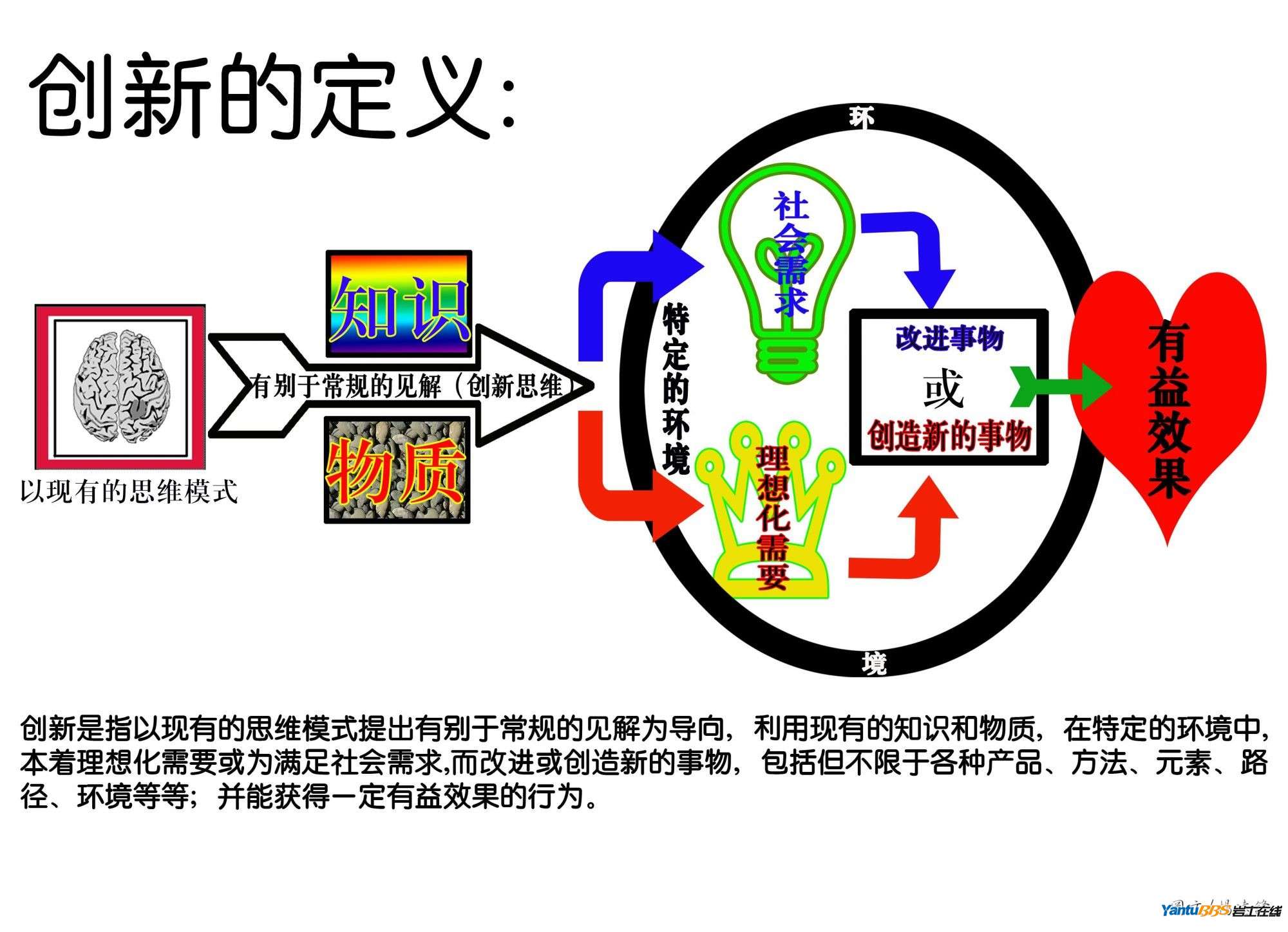 探索与创新的重要性及其观点争议，最新创意探析
