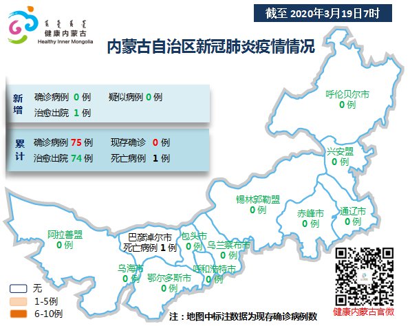 内蒙古最新动态更新✨