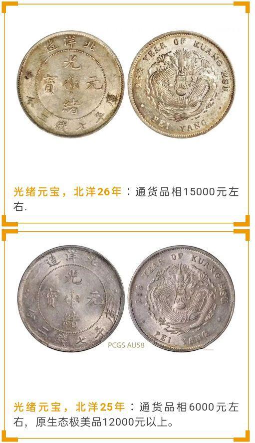 银元最新价格动态，价值变化中的学习之旅与成就感