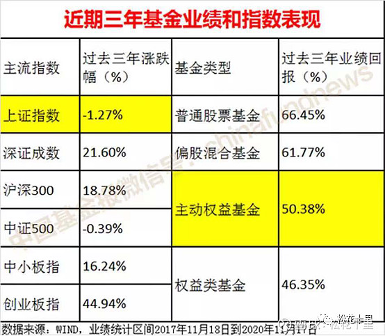 基金最新净值深度解析与个人观点展望
