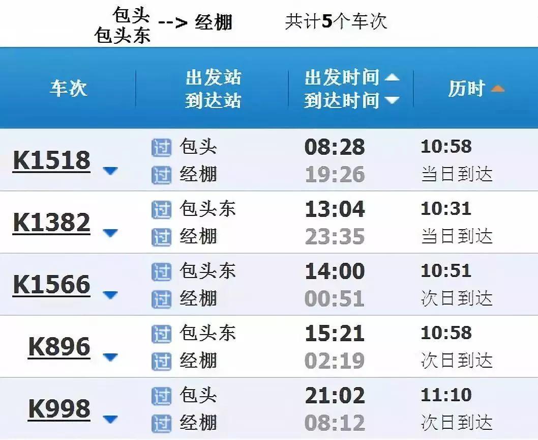 最新火车时刻表与旅行规划指南，实时更新，轻松出行参考