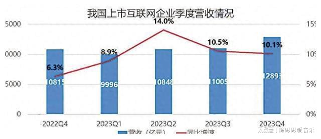 全球贸易最新动态，全面解析与某某观点展望