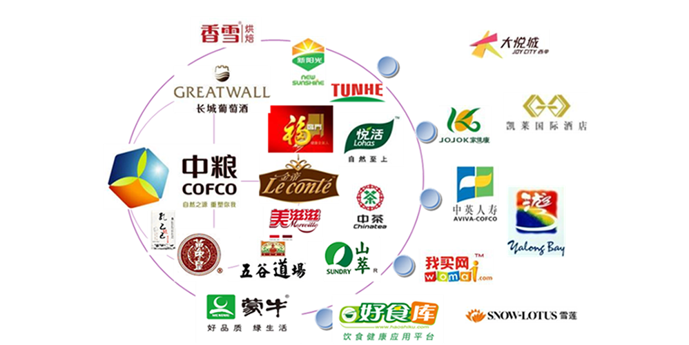 中粮最新招聘启事，友情的味道与家的温暖