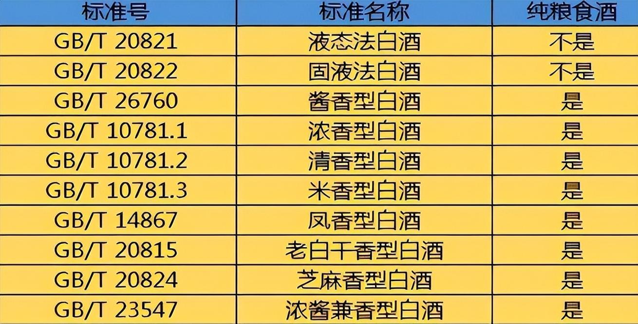 服装最新执行标准，背景、影响及行业地位解析