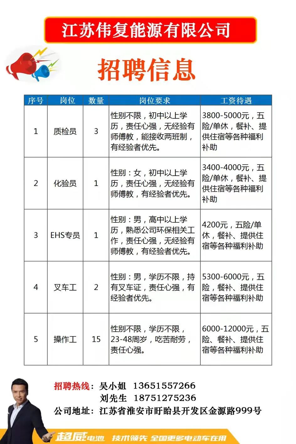 镇海最新招聘信息发布，启程探索自然美景与职业之旅