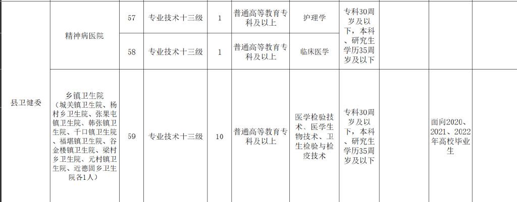 南乐最新招聘启航，科技引领未来，全新招聘之旅开启