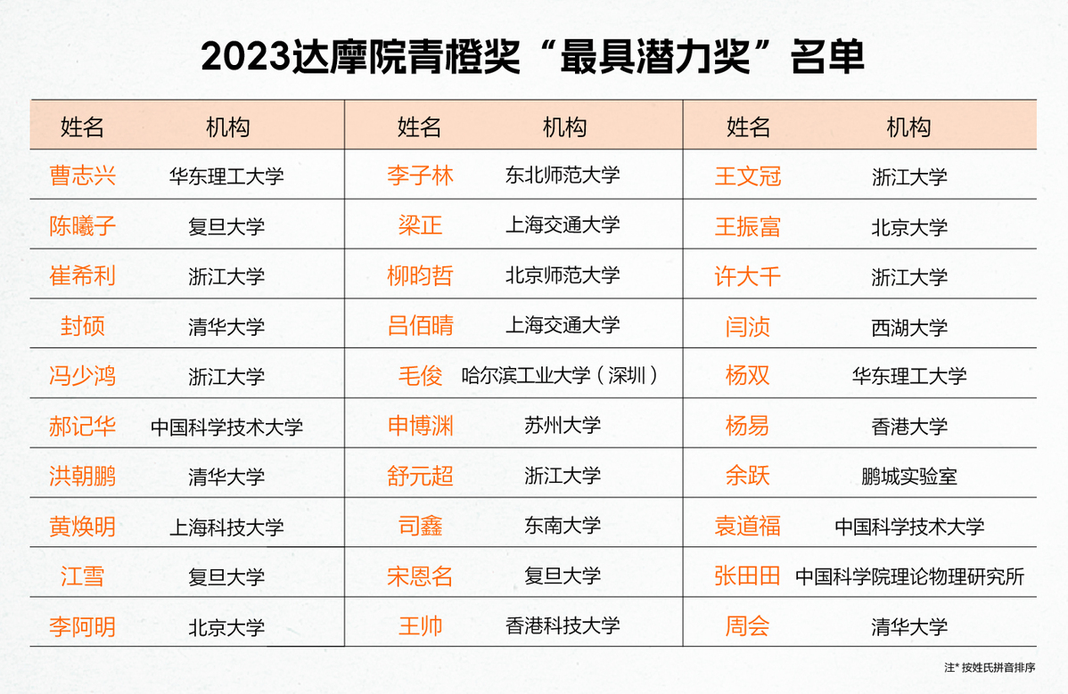 跑男最新成员名单揭晓，多元融合下的新气象解读