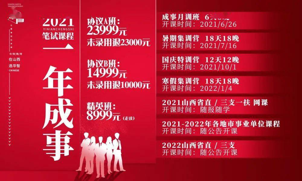 孝感最新招聘信息及职业发展黄金机会探寻