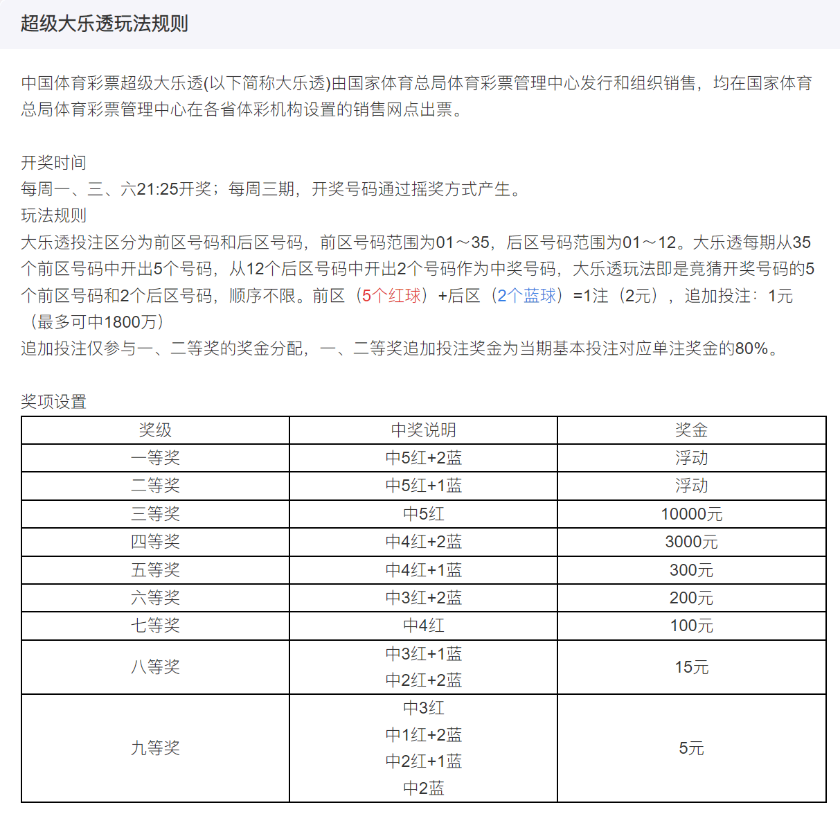 青少年宫 第69页