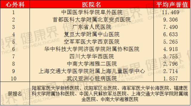 文化馆 第54页