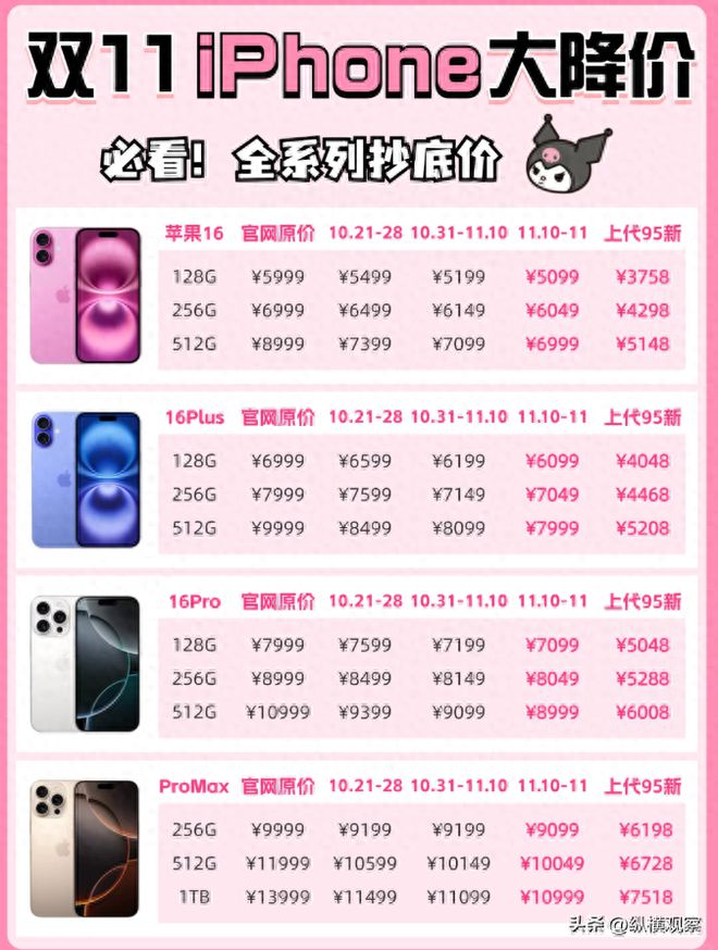 苹果最新价格揭秘，一场探价之旅的温馨之旅