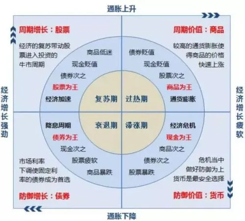 最新框架，背景、发展、影响与地位全面解析
