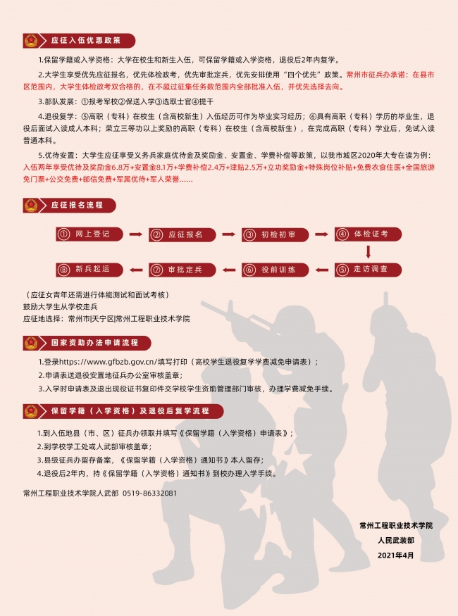 最新征兵政策及其步骤指南解析