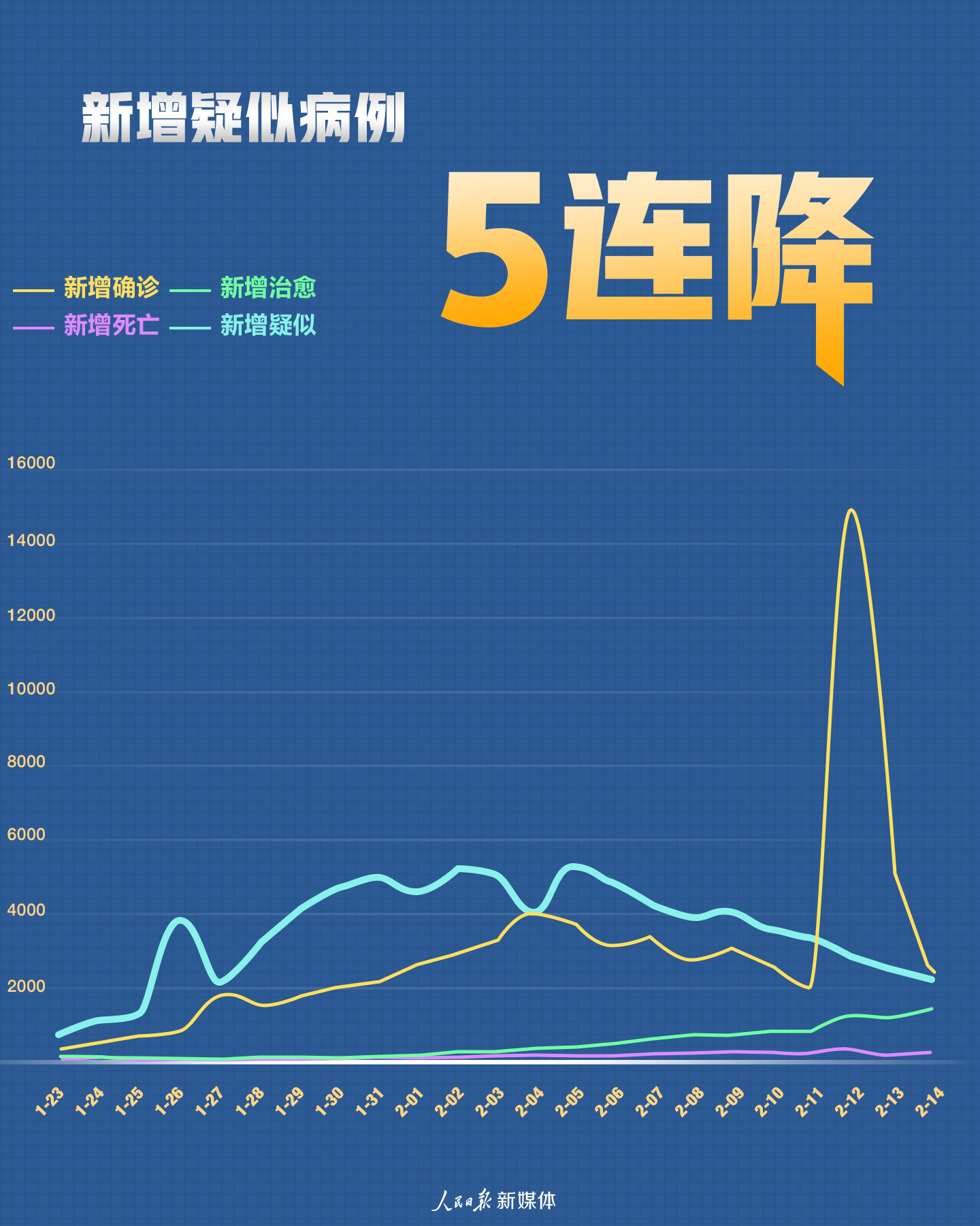 青少年宫 第56页