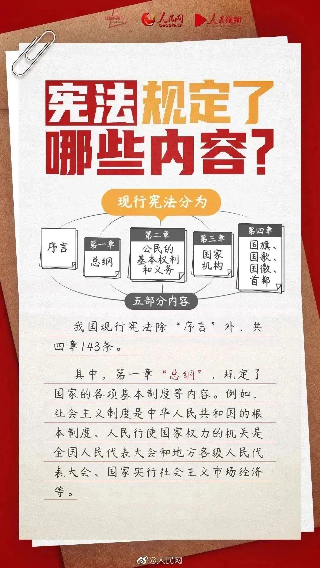 文化馆 第10页