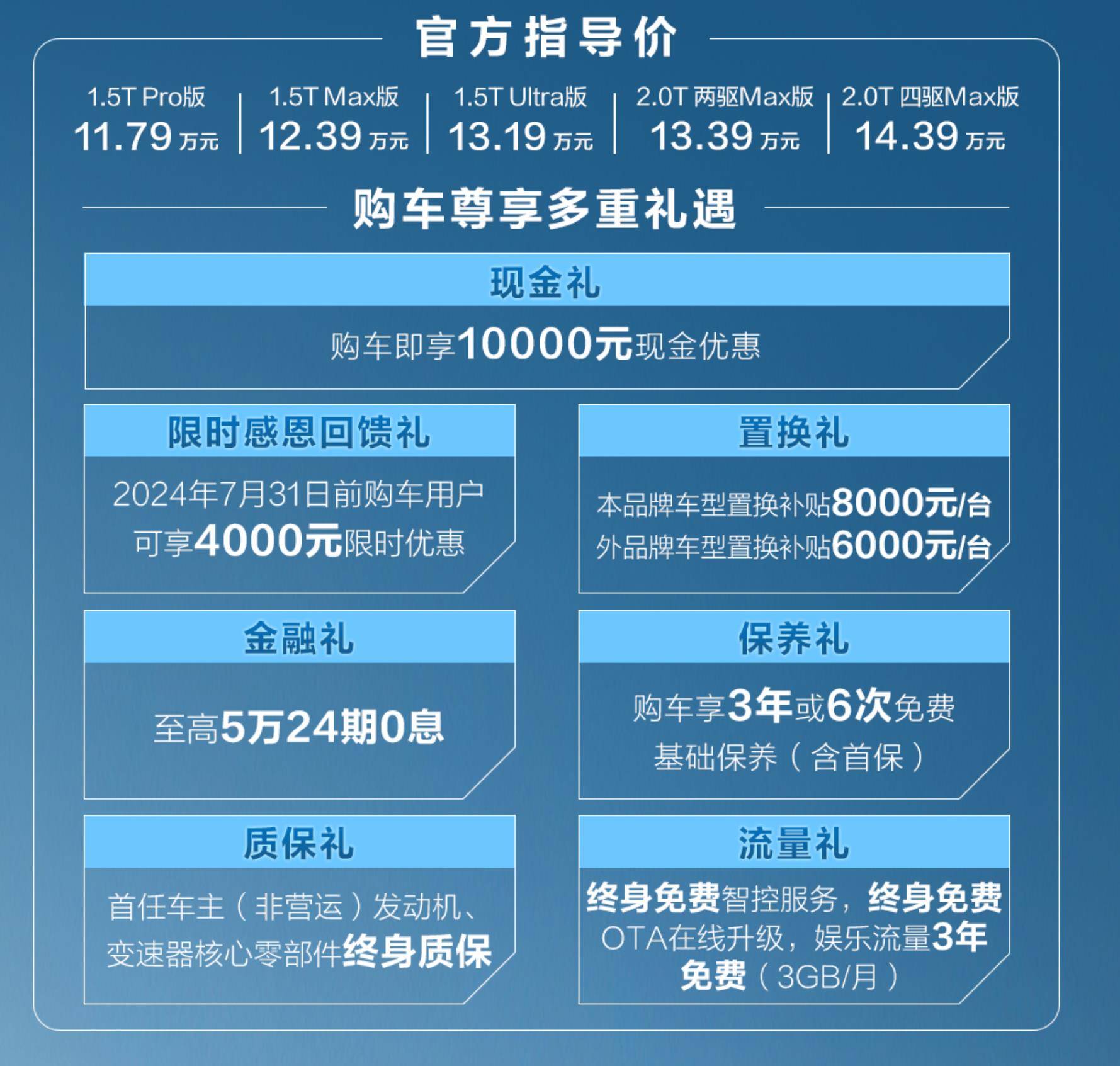辽阳龙石风景 第3页