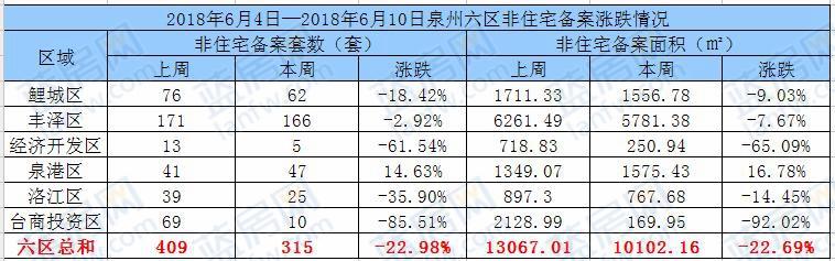 建发珑玥湾最新动态，变化中的学习之旅，成就与自信的源泉